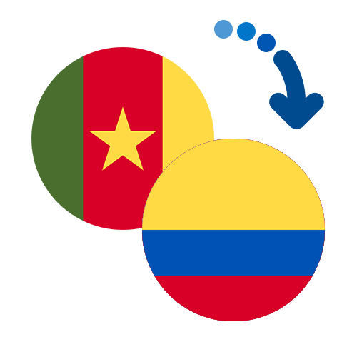 Wie kann man online Geld von Kamerun nach Kolumbien senden?