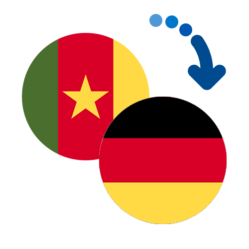 Wie kann man online Geld von Kamerun nach Deutschland senden?
