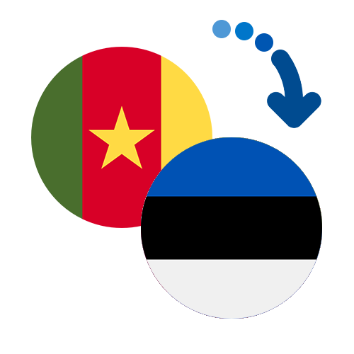 Jak wysłać pieniądze z Kamerunu do Estonii online?