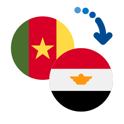 Wie kann man online Geld von Kamerun nach Ägypten senden?