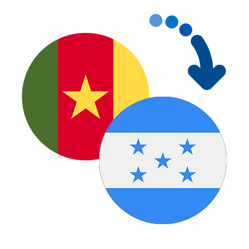 Jak wysłać pieniądze z Kamerunu do Hondurasu online?