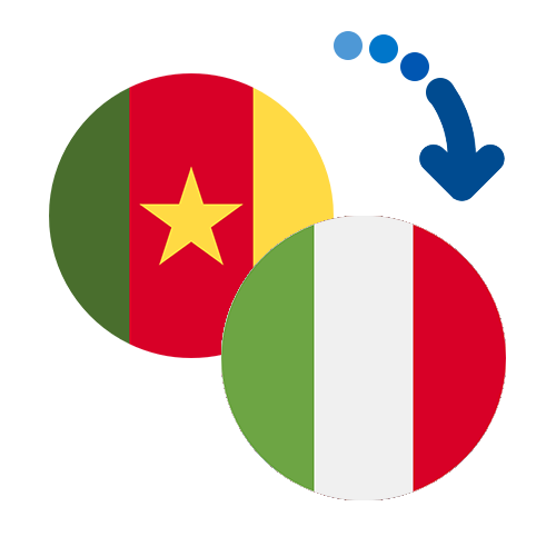 Wie kann man online Geld von Kamerun nach Italien senden?