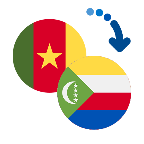 Wie kann man online Geld von Kamerun auf die Komoren senden?