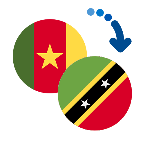 Wie kann man online Geld von Kamerun nach St. Kitts und Nevis senden?