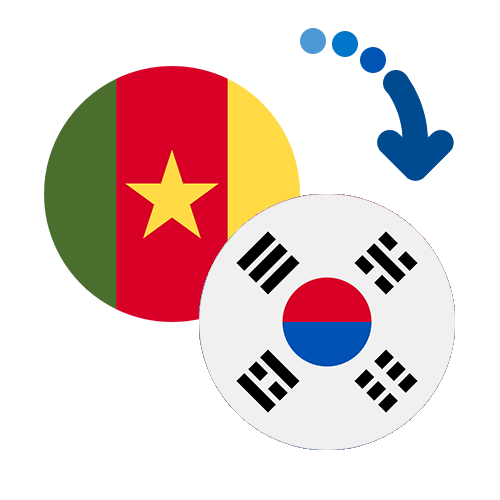 Wie kann man online Geld von Kamerun nach Südkorea senden?
