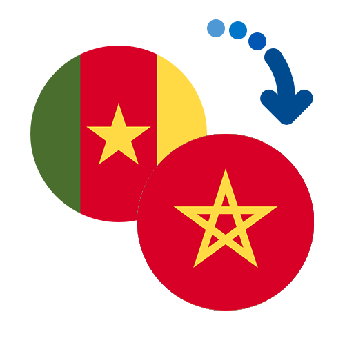 Wie kann man online Geld von Kamerun nach Marokko senden?