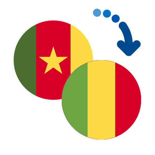 Wie kann man online Geld von Kamerun nach Mali senden?