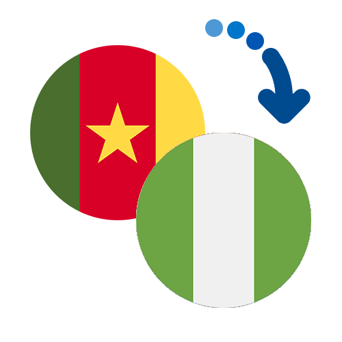 Wie kann man online Geld von Kamerun nach Nigeria senden?