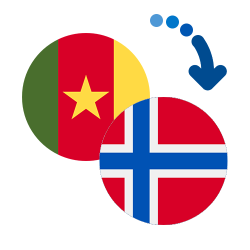 How to send money from Cameroon to Norway