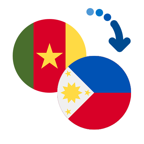 How to send money from Cameroon to the Philippines