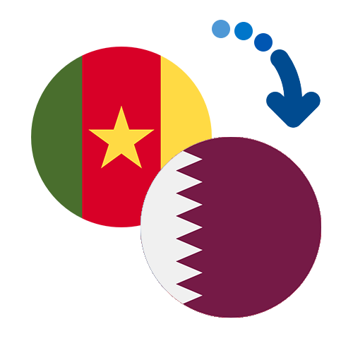 Wie kann man online Geld von Kamerun nach Katar senden?