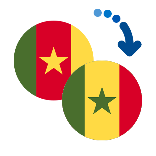 Як переказати гроші з Камеруну в Сенегал