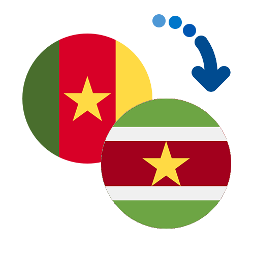 Wie kann man online Geld von Kamerun nach Surinam senden?