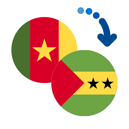 Jak wysłać pieniądze z Kamerunu na Wyspy Świętego Tomasza i Książęcą online?