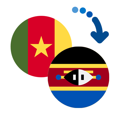 Wie kann man online Geld von Kamerun nach Swasiland senden?