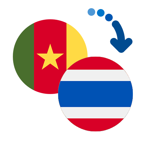 How to send money from Cameroon to Thailand