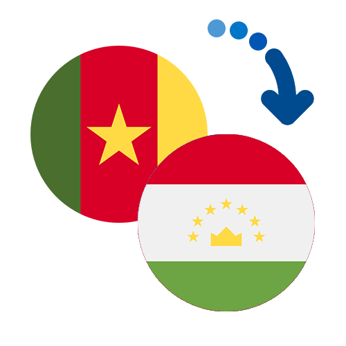Как перевести деньги из Камеруна в Таджикистан