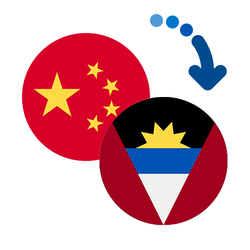 Wie kann man online Geld von China nach Antigua und Barbuda senden?