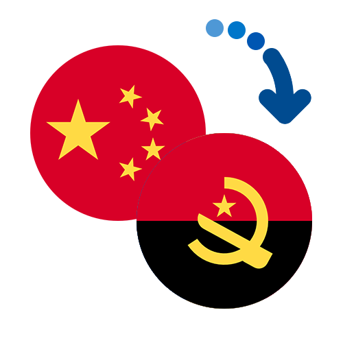 Як переказати гроші з Китаю в Анголу
