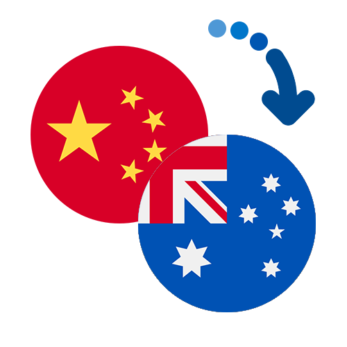 How to send money from China to Australia