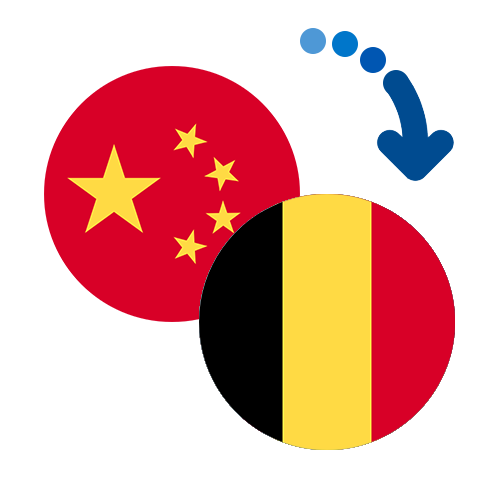 How to send money from China to Belgium