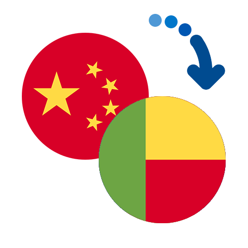 Wie kann man online Geld von China nach Benin senden?
