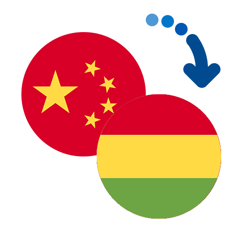 ¿Cómo mandar dinero de China a Bolivia?