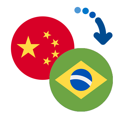 ¿Cómo mandar dinero de China a Brasil?