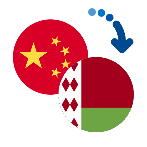 Как перевести деньги из Китая в Беларусь