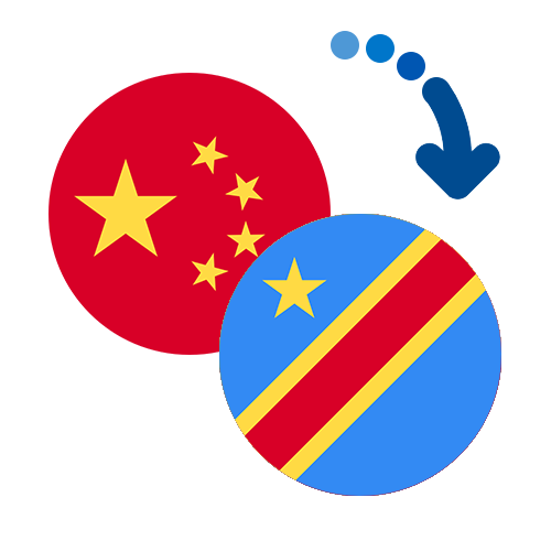 Wie kann man online Geld von China nach Kongo senden?