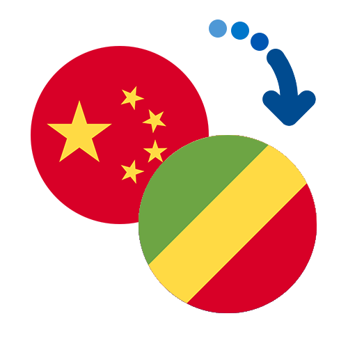 How to send money from China to Congo (RDC)