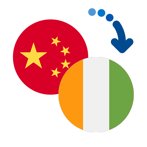 Jak wysłać pieniądze z Chin do Wybrzeże Kości Słoniowej online?