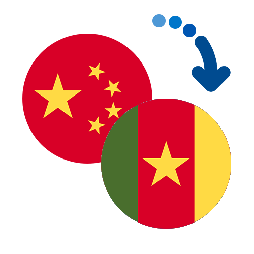 Как перевести деньги из Китая в Камерун