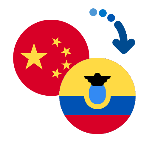 Wie kann man online Geld von China nach Ecuador senden?