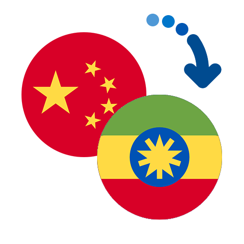 Як переказати гроші з Китаю в Ефіопію