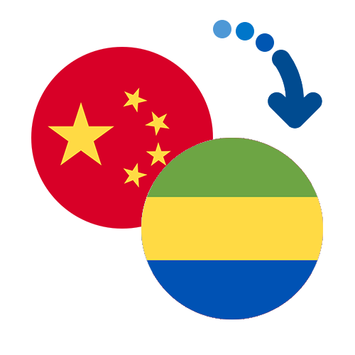 Jak wysłać pieniądze z Chin do Gabonu online?
