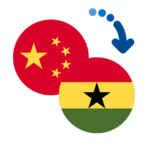 Wie kann man online Geld von China nach Ghana senden?