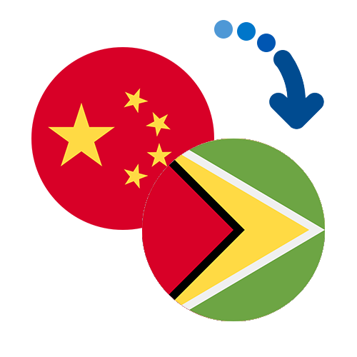 How to send money from China to Guyana