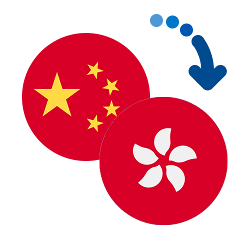 Як переказати гроші з Китаю в Гонконг