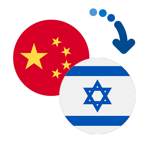 Wie kann man online Geld von China nach Israel senden?