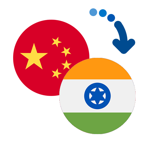 Как перевести деньги из Китая в Индию