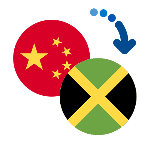 Wie kann man online Geld von China nach Jamaika senden?