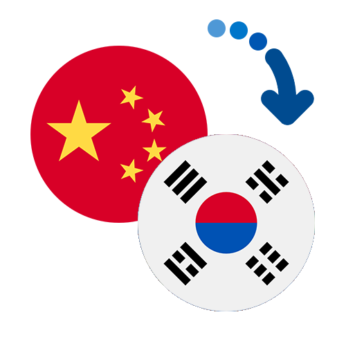 Wie kann man online Geld von China nach Südkorea senden?
