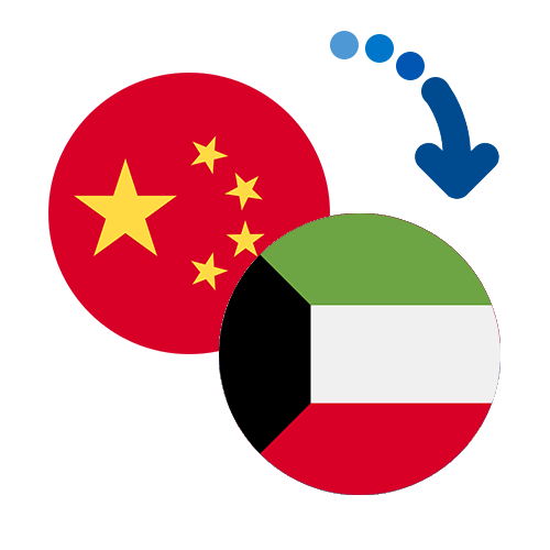 Wie kann man online Geld von China nach Kuwait senden?