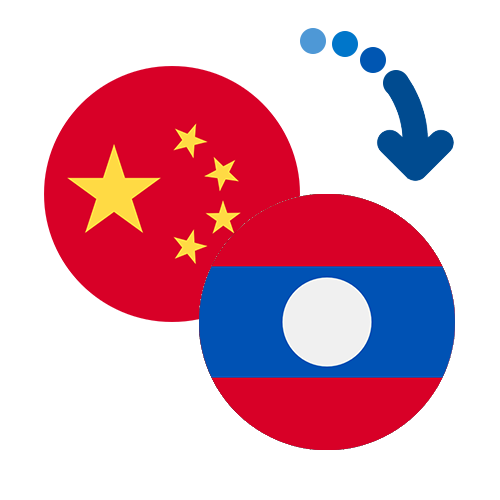 Wie kann man online Geld von China nach Laos senden?