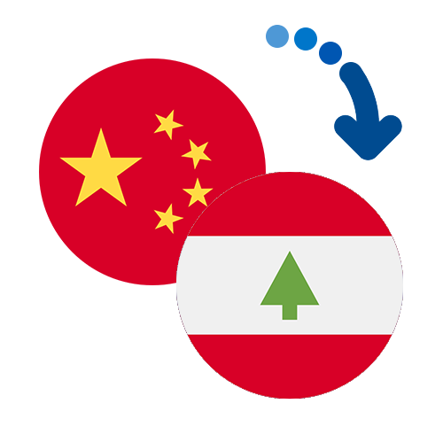 How to send money from China to Lebanon