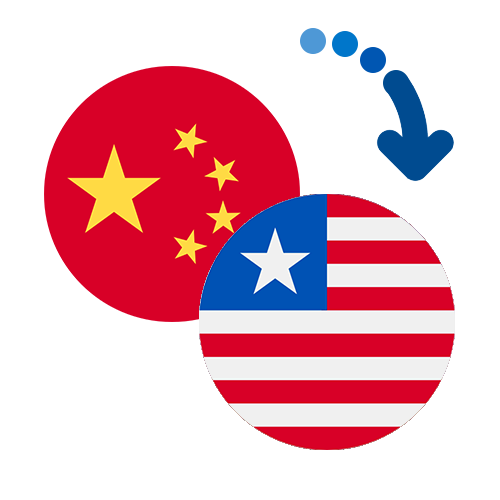 How to send money from China to Liberia