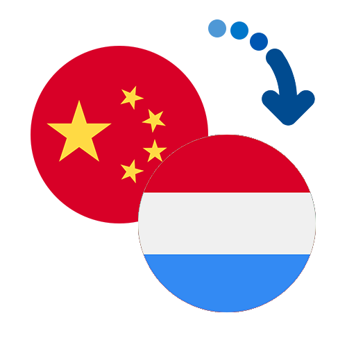 How to send money from China to Luxembourg