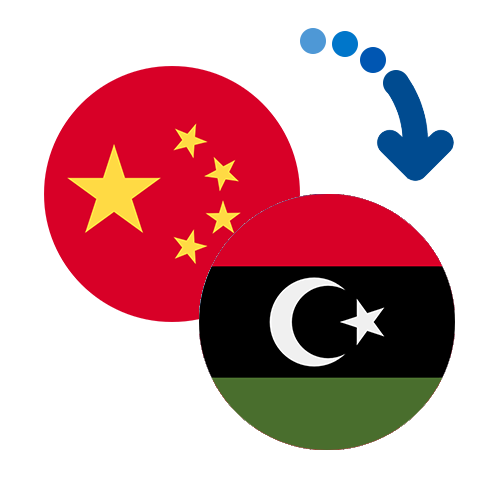 How to send money from China to Libya