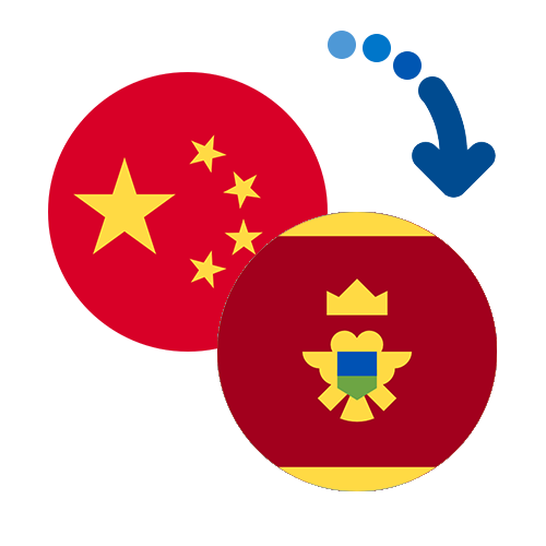 Wie kann man online Geld von China nach Montenegro senden?